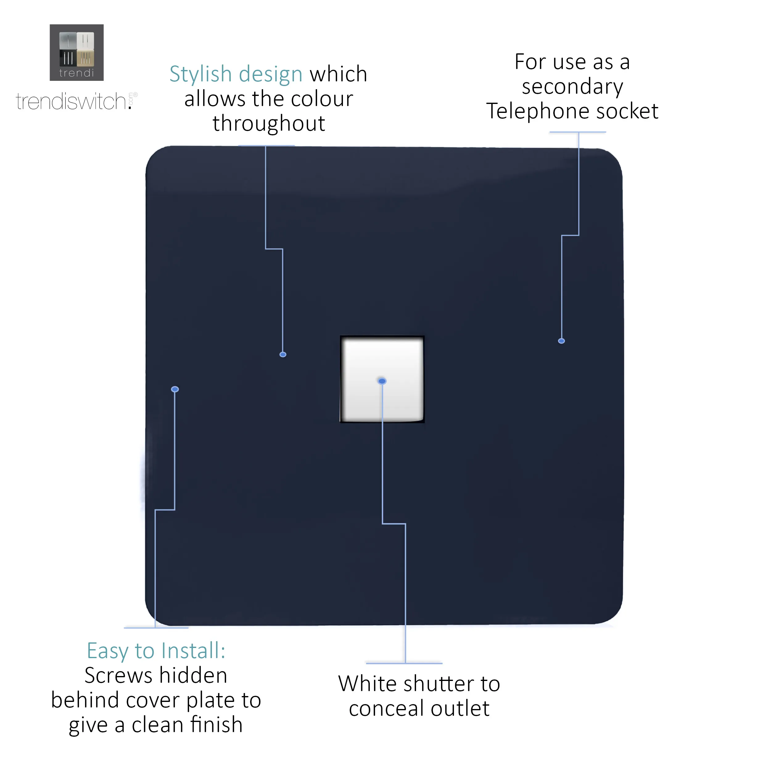 Single PC Ethernet Cat 5 & 6 Data Outlet Navy Blue ART-PCNV  Trendi Navy